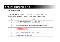 대관령 관광특구의 문제점과 활성화 방안-17