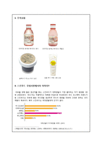 SKINFOOD 스킨푸드 기업분석및 태국시장진출 마케팅 SWOT,STP,4P전략 분석과 스킨푸드 문제점분석및 해결방안제언-3