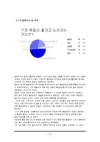 풀무원 Pulmuone 품질경영전략과 풀무원 서비스품질관리사례및 한계점과 시사점 레포트-16