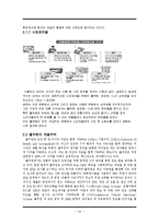 풀무원 Pulmuone 품질경영전략과 풀무원 서비스품질관리사례및 한계점과 시사점 레포트-17