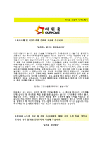 (아워홈인턴자기소개서 + 면접기출문제) 아워홈(인턴영양사) 자기소개서 우수예문 [아워홈인턴자소서아워홈인턴채용아워홈자소서항목]-2