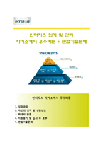 (인터지스자기소개서 + 면접기출문제) 인터지스(회계관리) 자기소개서 합격예문 [인터지스자소서첨삭항목]-1