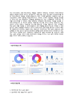 (CJ푸드빌자기소개서+면접기출문제합격자스펙) CJ푸드빌(외식브랜드인턴매니저) 자기소개서 우수예문 [CJ푸드빌자소서첨삭항목]-3
