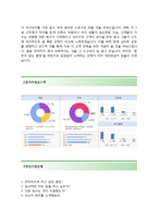 [대한항공-인턴십합격자기소개서]대한항공자소서+[면접기출문제]_대한항공공채자기소개서_대한항공채용자소서-3