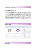 [에릭슨LG자기소개서] 에릭슨LG(에릭슨엘지)자소서+[면접기출문제]_에릭슨LG(R&D연구개발)공채자기소개서_에릭슨엘지채용자소서항목-4