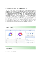 [한국투자저축은행자기소개서] 한국투자저축은행(대출서류심사 및 전화심사)자소서+[면접기출문제]_한국투자저축은행공채자기소개서_한국투자저축은행채용자소서-4