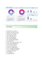 [KDB산업은행-청년인턴합격자기소개서] KDB산업은행자소서+[면접기출문제]_KDB산업은행공채자기소개서_KDB산업은행채용자소서-4