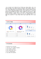 르노삼성자동차자기소개서와 면접기출문제 [르노삼성자동차자소서-신입연구개발R&D합격자기소개서] 르노삼성자기소개서르노삼성자소서-5