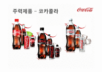 코카콜라 기업분석과 코카콜라 마케팅전략분석및 사회적역할 PPT-15