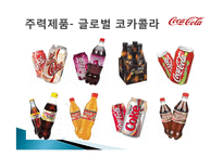 코카콜라 기업분석과 코카콜라 마케팅전략분석및 사회적역할 PPT-16