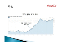 코카콜라 기업분석과 코카콜라 마케팅전략분석및 사회적역할 PPT-20