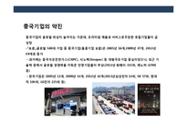 중국내수 기업의 발전 및 사례 분석-3