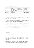 조직의 구조와 유형-2