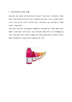 글라소비타민워터 브랜드분석과 비타민워터 마케팅 SWOT,STP,4P전략분석및 향후방향제안 레포트-15