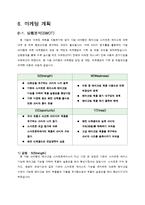 [창업계획서] 기능성 스마트폰케이스 제작,판매업체 창업 사업계획서-15