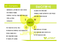 [진에어 기업분석 보고서] JINAIR 진에어 경영전략과 마케팅 7P,STP전략, 진에어 3C,SWOT분석-14