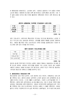 중국의 개혁과 개방정책과 중국경제의 부상-10