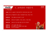 코카콜라 기업분석과 코카콜라 경영전략과 마케팅전략분석 PPT-4