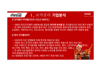 코카콜라 기업분석과 코카콜라 경영전략과 마케팅전략분석 PPT-7