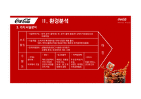 코카콜라 기업분석과 코카콜라 경영전략과 마케팅전략분석 PPT-13