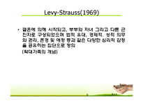 가족에대한이해(사회복지실천기술론, 개념, 변화, 가족문제, 가족생활주기) PPT 파워포인트-11