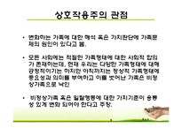 가족에대한이해(사회복지실천기술론, 개념, 변화, 가족문제, 가족생활주기) PPT 파워포인트-16