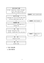 군산나운종합사회복지관 최종실습보고서(사회복지현장실습, 기관소개, 실습평가서)-9