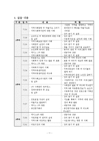 군산나운종합사회복지관 최종실습보고서(사회복지현장실습, 기관소개, 실습평가서)-11