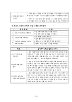 군산나운종합사회복지관 최종실습보고서(사회복지현장실습, 기관소개, 실습평가서)-14