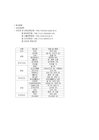 급성위염식단(급성위염증상, 급성위염식이요법, 허용식품, 금지식품, 1일영양기준, 급성위염식단작성, 래시피, 식단모음)-8