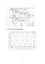 만성간염(만성간염환자식단, 만성간염식단, 만성간염치료식단, 만성간염식이요법)-6