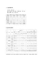 만성췌장염(췌장염환자식단, 만성췌장염치료식단, 췌장염환자, 췌장염치료식단)-2