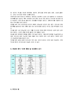 만성췌장염(췌장염환자식단, 만성췌장염치료식단, 췌장염환자, 췌장염치료식단)-3