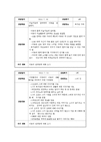 조손가정아동 정서적지지 상담사례(사회복지현장실습, 종합사회복지관, 아동사례개입, 5회기세부개입)-8