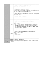 태풍이 발생할 때 대처하는 방법(태풍피해예방, 아동활동교육, 모의수업계획, 부분수업계획안, 아동건강교육)-2