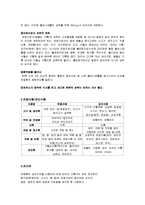 고지혈증식단(고지혈증치료, 고지혈증식이요법, 고지혈증식사조절, 고지혈증영양식)-3