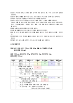 고지혈증식단(고지혈증치료, 고지혈증식이요법, 고지혈증식사조절, 고지혈증영양식)-4