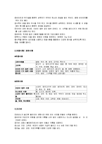 만성간염(간염보균자식단, 간염식이요법, 간염치료식단, 간염영양식, 간염식단모음)-3