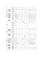 만성간염(간염보균자식단, 간염식이요법, 간염치료식단, 간염영양식, 간염식단모음)-6
