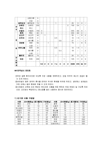 만성위염(만성위염증상, 식이원칙, 만성위염식이요법, 만성위염식단, 위염환자영양식, 위염환자치료식단)-8