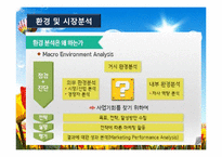서비스업창업(창업계획, 창업절차, 시장분석, 성공창업, 창업실패요인)-4