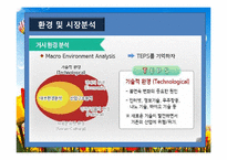 서비스업창업(창업계획, 창업절차, 시장분석, 성공창업, 창업실패요인)-7