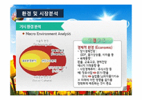 서비스업창업(창업계획, 창업절차, 시장분석, 성공창업, 창업실패요인)-8