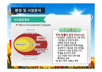 서비스업창업(창업계획, 창업절차, 시장분석, 성공창업, 창업실패요인)-9