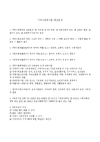 지역사회복지론 핵심문제-1