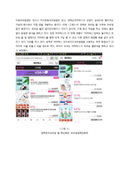 소셜커머스(온라인쇼핑몰) 미미박스 기업분석및 미미박스 향후사업전략(위메프,번개장터와 비교분석) 레포트-7