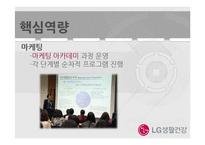 LG생활건강 기업 경영분석과 LG생활건강 마케팅,광고전략 분석 PPT-14