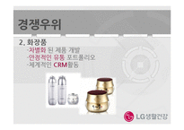 LG생활건강 기업 경영분석과 LG생활건강 마케팅,광고전략 분석 PPT-16