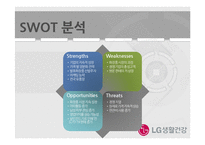 LG생활건강 기업 경영분석과 LG생활건강 마케팅,광고전략 분석 PPT-18
