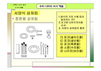 교수학습지도안(가족의식사관리, 식사예절, 우리나라의식사예절, 수업계획서, 지도계획서) PPT, 파워포인트-2